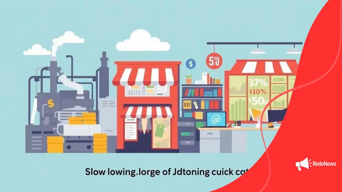 Industry impacts of slowing economic growth
