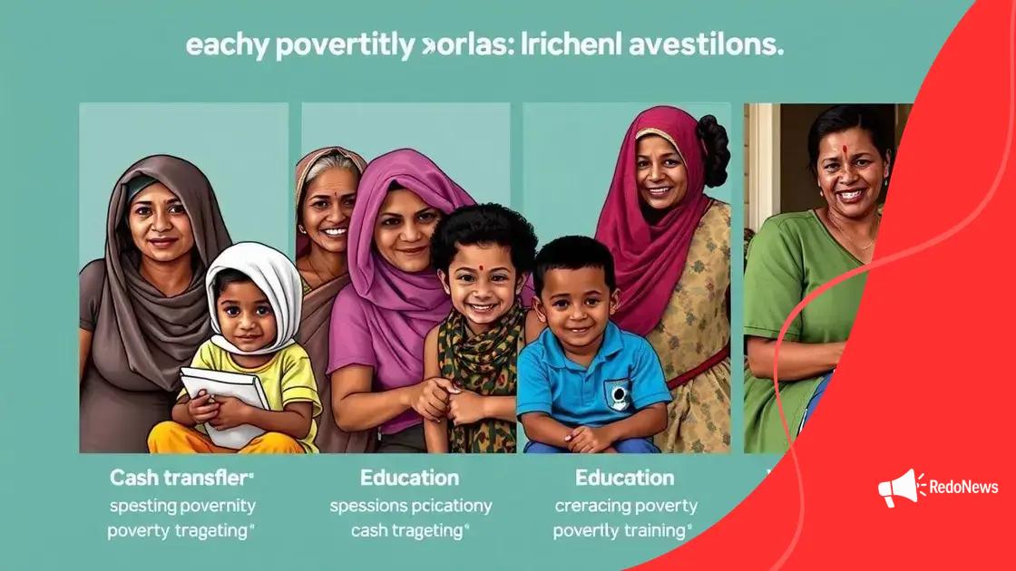 Successful reduction programs around the world