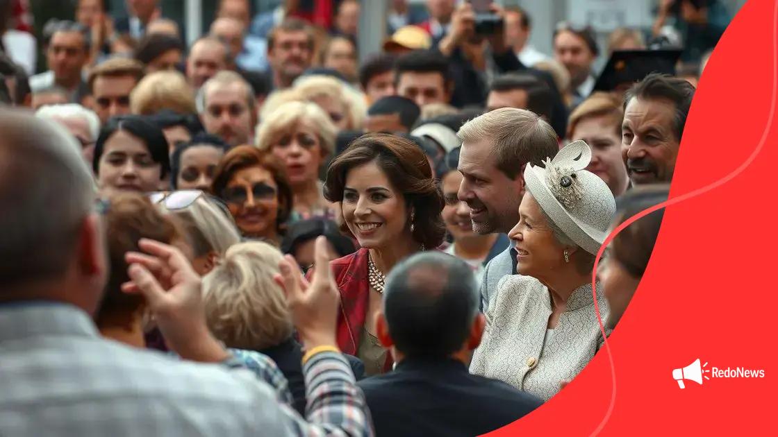 Public perception of royal family events
